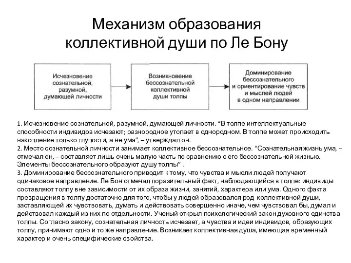 Механизм образования коллективной души по Ле Бону 1. Исчезновение сознательной, разумной,