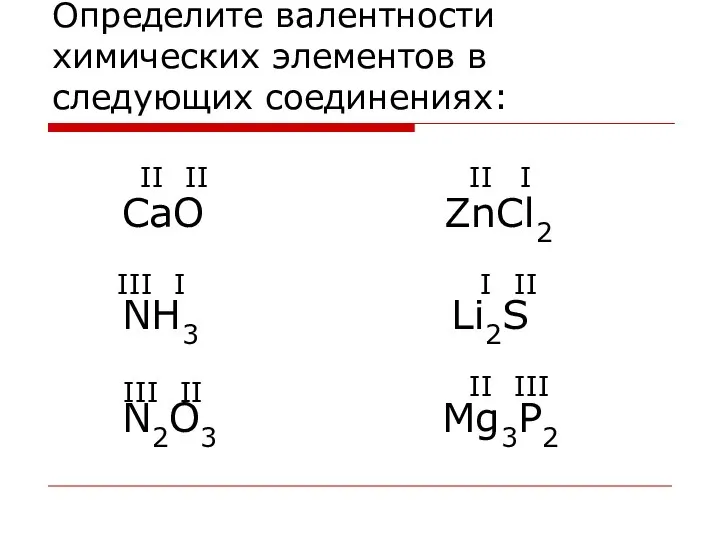 Определите валентности химических элементов в следующих соединениях: СaO ZnСl2 NH3 Li2S