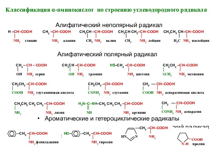 Классификация α-аминокислот по строению углеводородного радикала Алифатический неполярный радикал Алифатический полярный