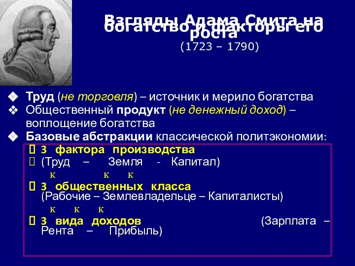 Взгляды Адама Смита на богатство и факторы его роста (1723 –