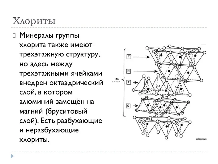 Хлориты Минералы группы хлорита также имеют трехэтажную структуру, но здесь между