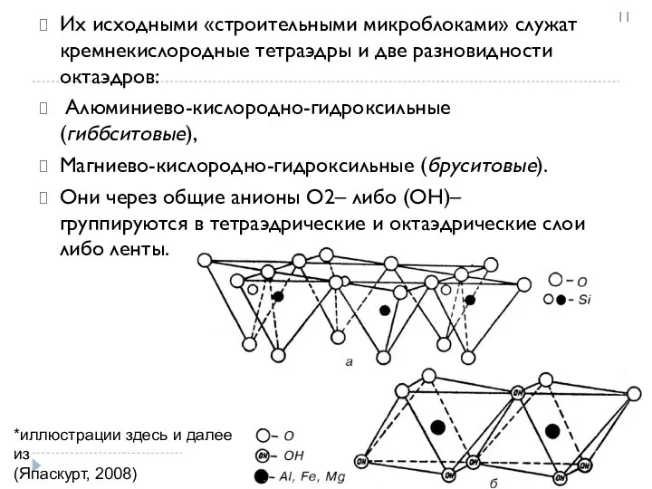 Их исходными «строительными микроблоками» служат кремнекислородные тетраэдры и две разновидности октаэдров: