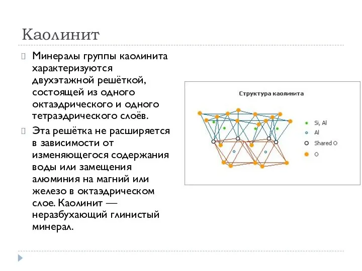 Каолинит Минералы группы каолинита характеризуются двухэтажной решёткой, состоящей из одного октаэдрического