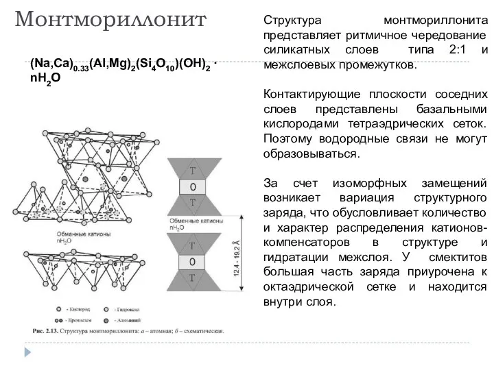 Монтмориллонит Структура монтмориллонита представляет ритмичное чередование силикатных слоев типа 2:1 и