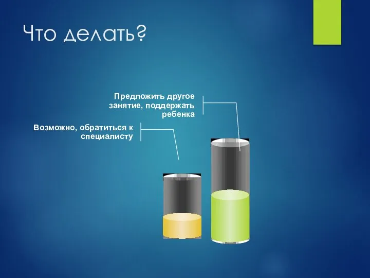 Что делать? Возможно, обратиться к специалисту Предложить другое занятие, поддержать ребенка