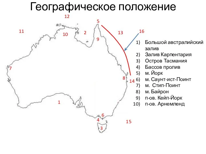 Географическое положение Большой австралийский залив Залив Карпентария Остров Тасмания Бассов пролив