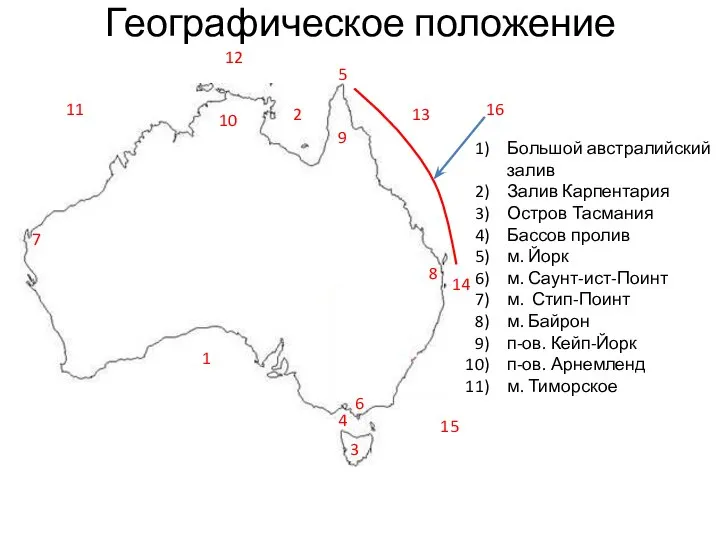 Географическое положение Большой австралийский залив Залив Карпентария Остров Тасмания Бассов пролив
