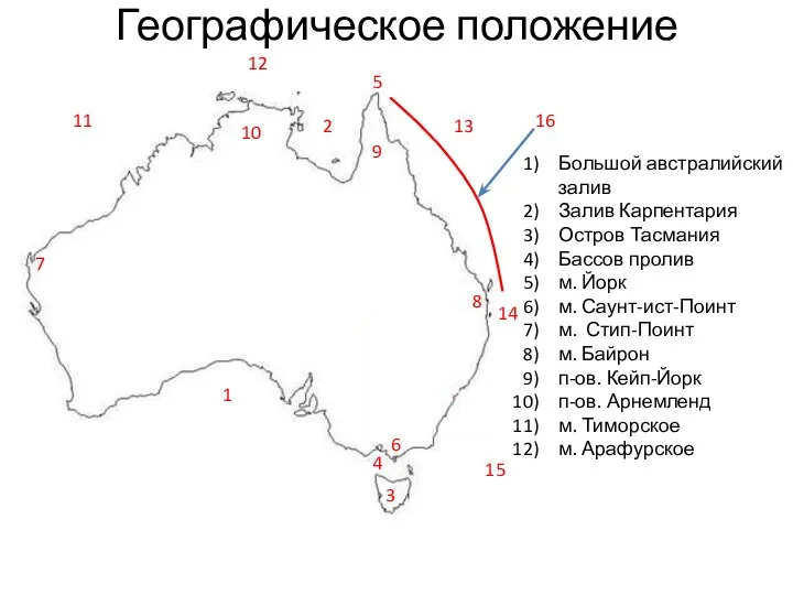Географическое положение Большой австралийский залив Залив Карпентария Остров Тасмания Бассов пролив