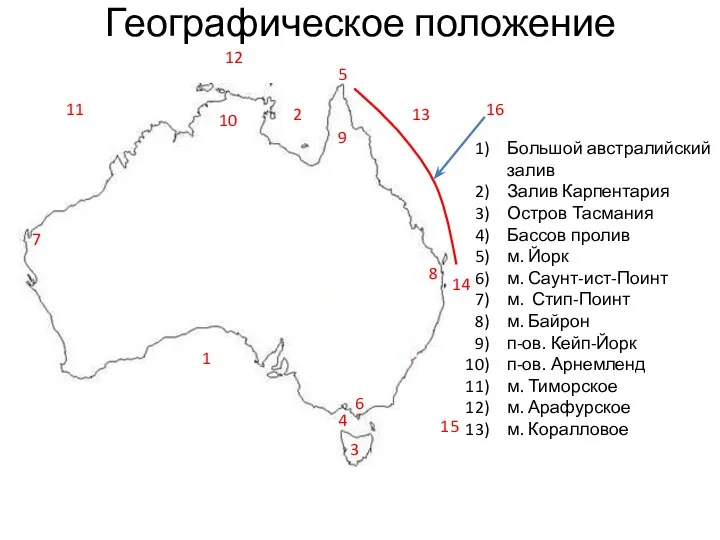 Географическое положение Большой австралийский залив Залив Карпентария Остров Тасмания Бассов пролив