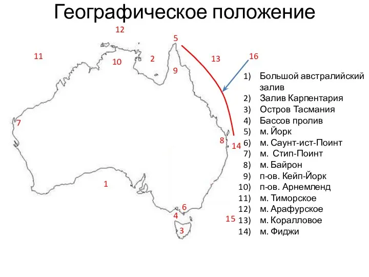 Географическое положение Большой австралийский залив Залив Карпентария Остров Тасмания Бассов пролив