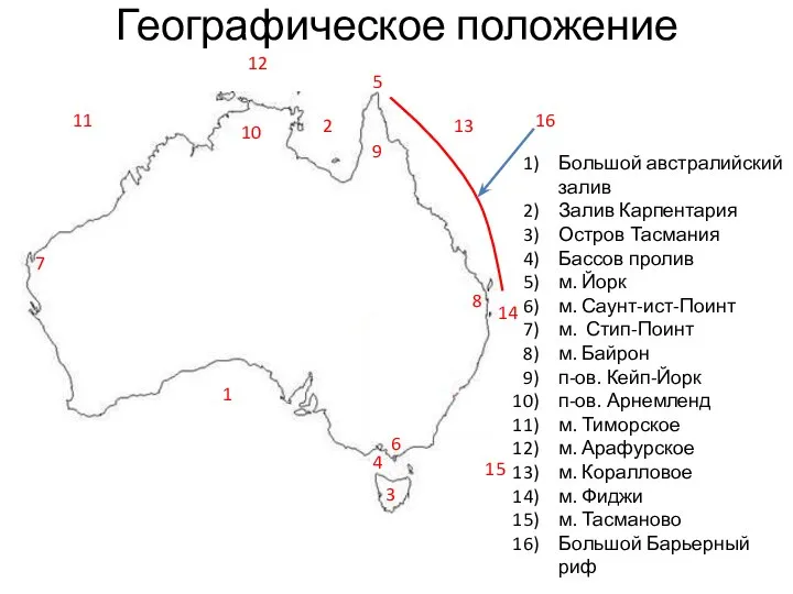 Географическое положение Большой австралийский залив Залив Карпентария Остров Тасмания Бассов пролив
