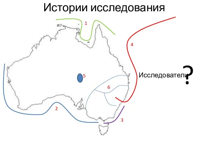 Истории исследования 1 2 3 4 5 6 Исследователи ?