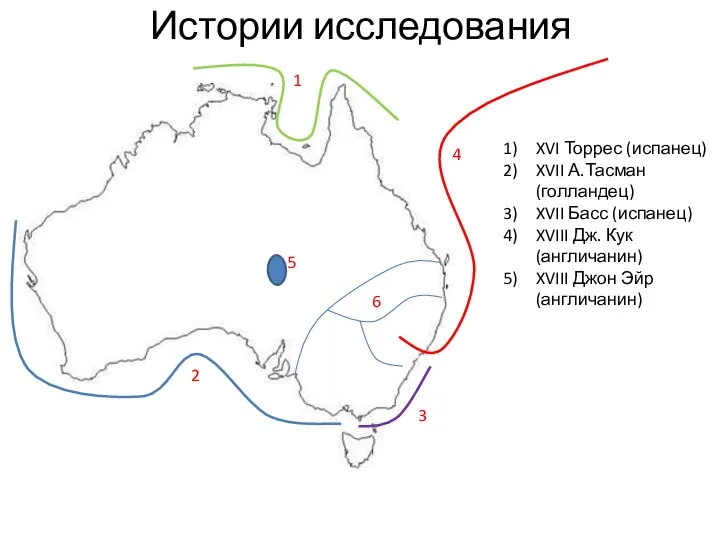 Истории исследования 1 2 3 4 5 6 XVI Торрес (испанец)