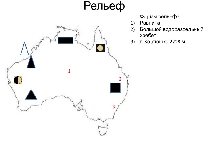 Рельеф 1 2 3 Формы рельефа: Равнина Большой водораздельный хребет г. Костюшко 2228 м.