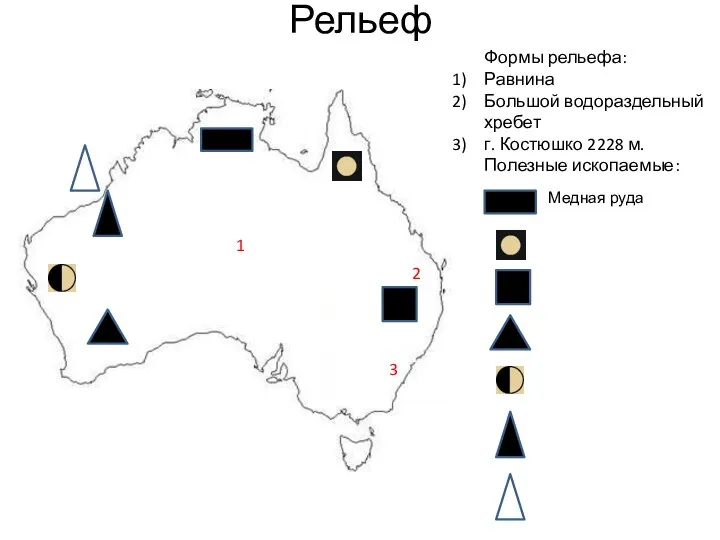 Рельеф 1 2 3 Формы рельефа: Равнина Большой водораздельный хребет г.
