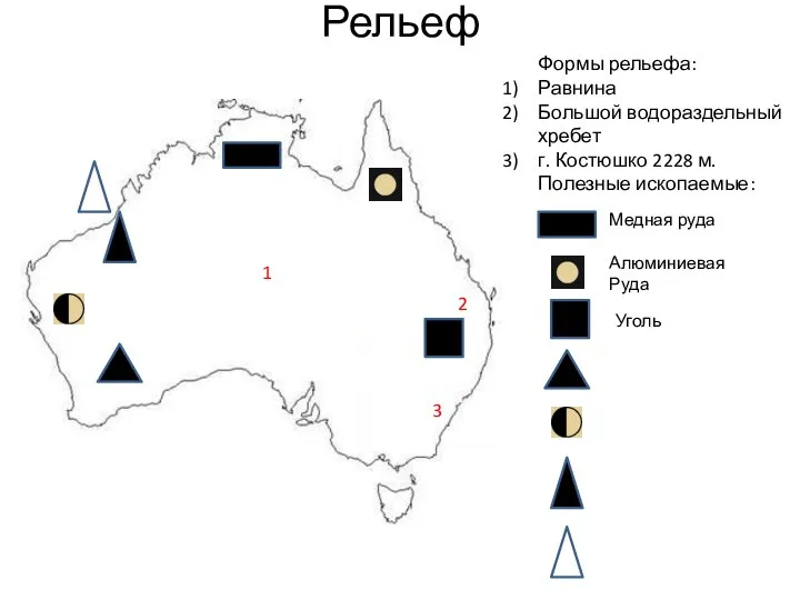 Рельеф 1 2 3 Формы рельефа: Равнина Большой водораздельный хребет г.
