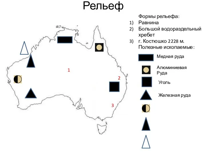 Рельеф 1 2 3 Формы рельефа: Равнина Большой водораздельный хребет г.