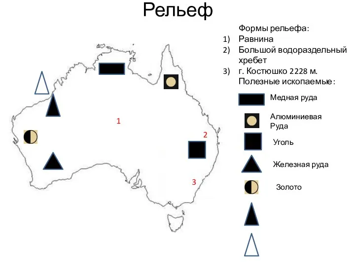 Рельеф 1 2 3 Формы рельефа: Равнина Большой водораздельный хребет г.