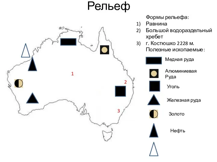 Рельеф 1 2 3 Формы рельефа: Равнина Большой водораздельный хребет г.