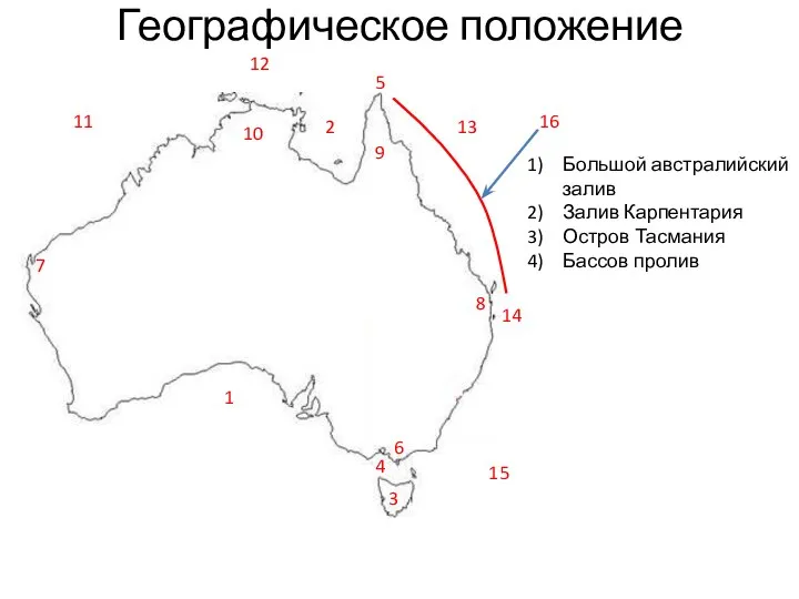 Географическое положение Большой австралийский залив Залив Карпентария Остров Тасмания Бассов пролив