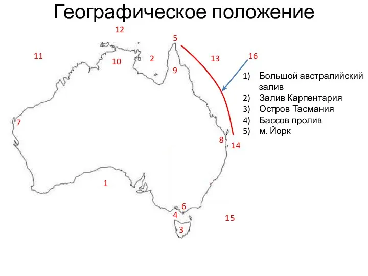 Географическое положение Большой австралийский залив Залив Карпентария Остров Тасмания Бассов пролив