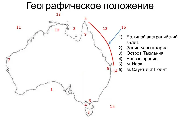 Географическое положение Большой австралийский залив Залив Карпентария Остров Тасмания Бассов пролив