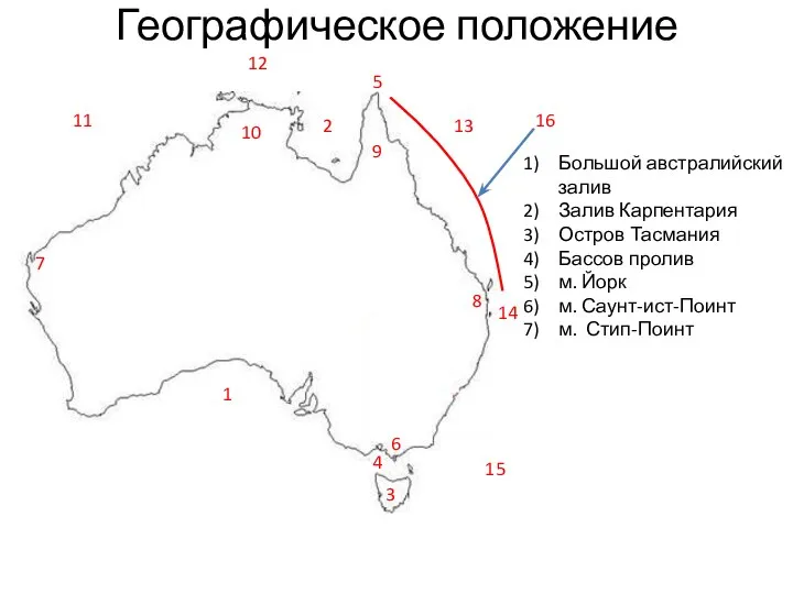 Географическое положение Большой австралийский залив Залив Карпентария Остров Тасмания Бассов пролив