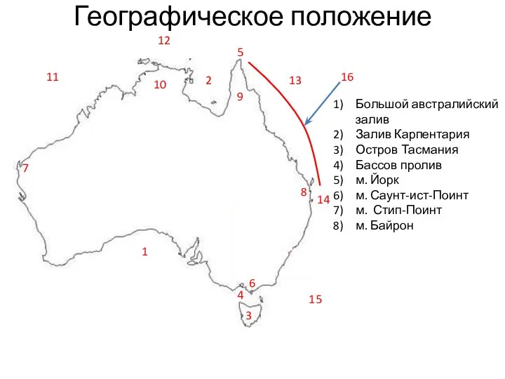 Географическое положение Большой австралийский залив Залив Карпентария Остров Тасмания Бассов пролив