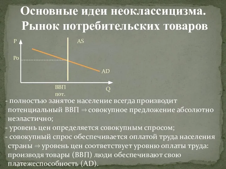 Основные идеи неоклассицизма. Рынок потребительских товаров АD AS P Po Q