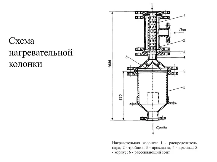 Схема нагревательной колонки