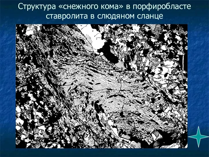 Структура «снежного кома» в порфиробласте ставролита в слюдяном сланце