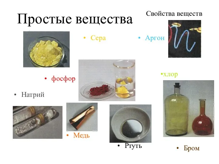 Простые вещества Сера фосфор Аргон Натрий Медь Ртуть Бром Свойства веществ хлор