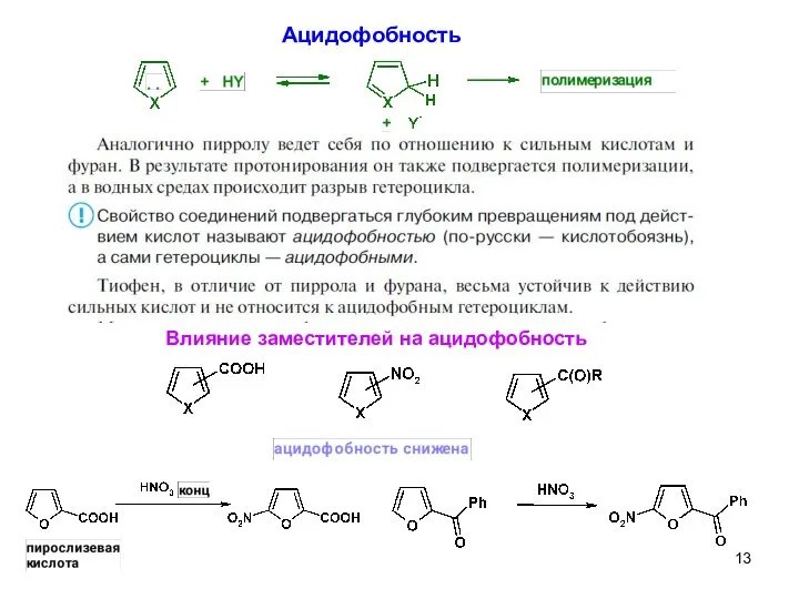 Ацидофобность Влияние заместителей на ацидофобность