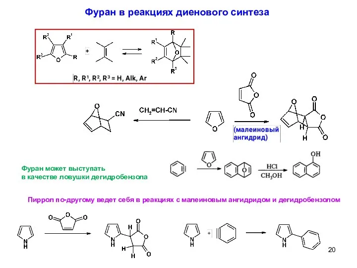 Фуран в реакциях диенового синтеза Фуран может выступать в качестве ловушки