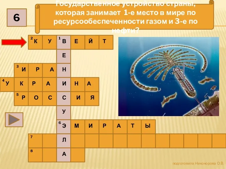 подготовила Никонорова О.В. 1 2 3 4 5 6 7 8