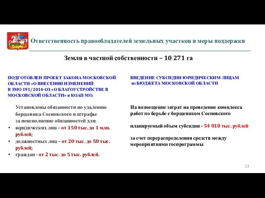 Ответственность правообладателей земельных участков и меры поддержки 13 Земля в частной