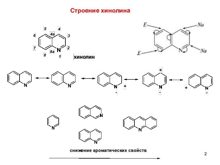 Строение хинолина