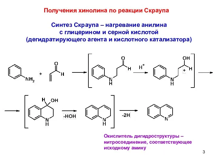 Получения хинолина по реакции Скраупа Синтез Скраупа – нагревание анилина с