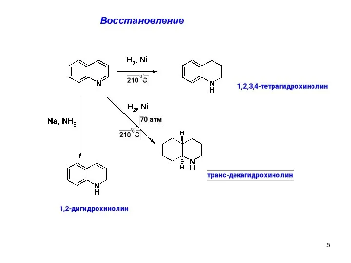 Восстановление