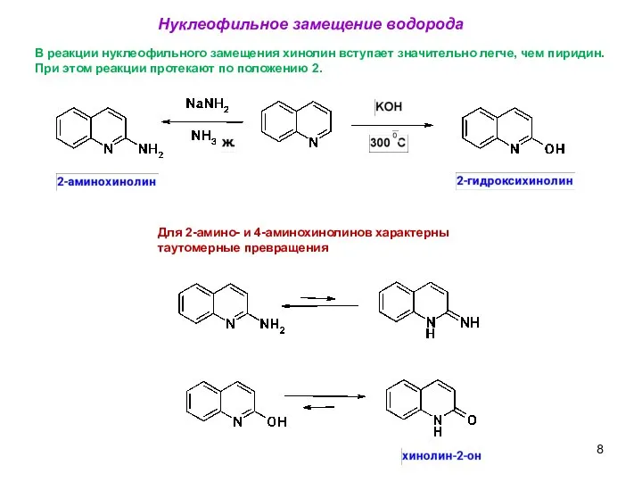 Нуклеофильное замещение водорода Для 2-амино- и 4-аминохинолинов характерны таутомерные превращения В