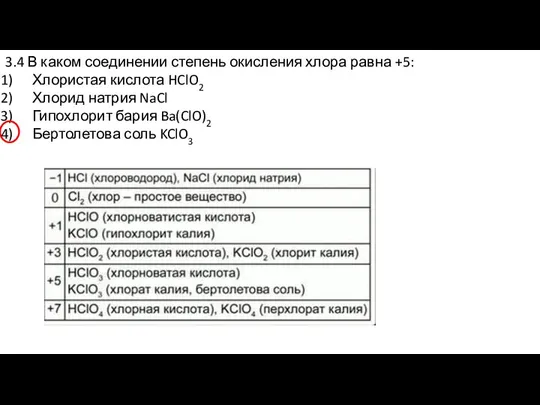 3.4 В каком соединении степень окисления хлора равна +5: Хлористая кислота