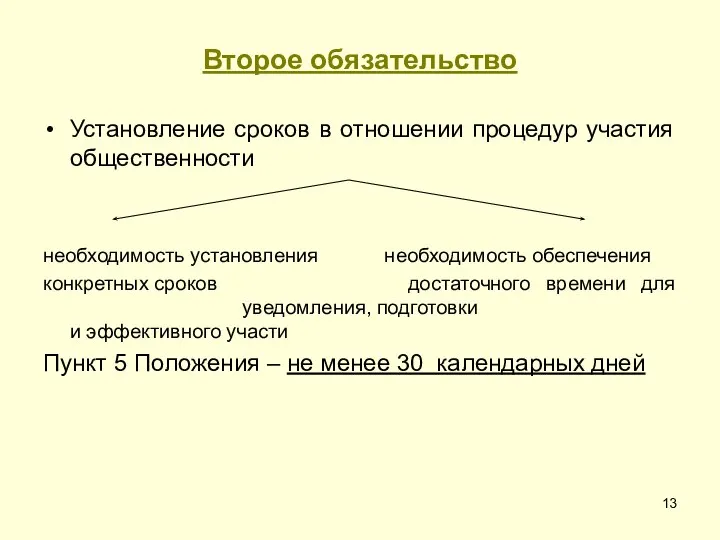 Второе обязательство Установление сроков в отношении процедур участия общественности необходимость установления