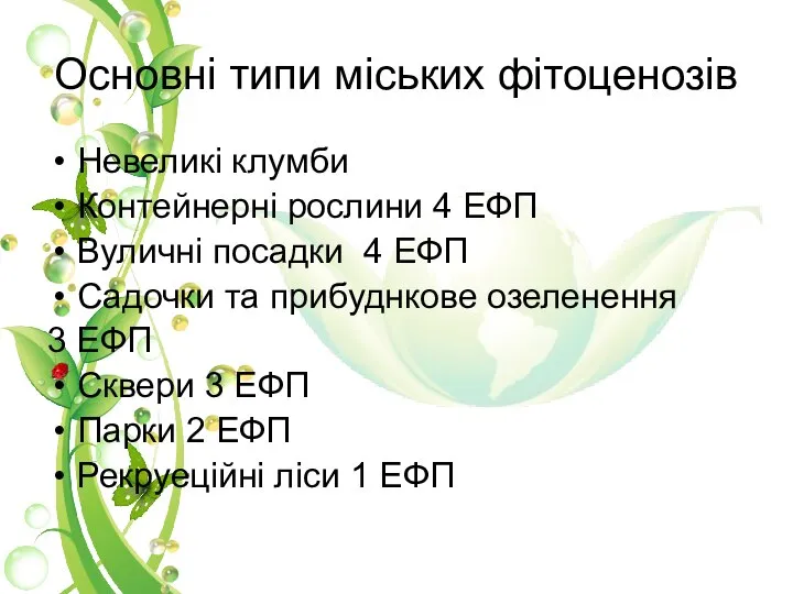 Основні типи міських фітоценозів Невеликі клумби Контейнерні рослини 4 ЕФП Вуличні