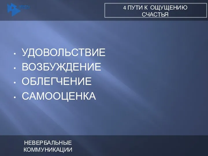 УДОВОЛЬСТВИЕ ВОЗБУЖДЕНИЕ ОБЛЕГЧЕНИЕ САМООЦЕНКА НЕВЕРБАЛЬНЫЕ КОММУНИКАЦИИ 4 ПУТИ К ОЩУЩЕНИЮ СЧАСТЬЯ