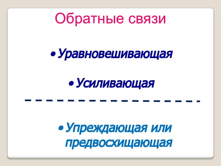 Уравновешивающая Усиливающая Упреждающая или предвосхищающая Обратные связи