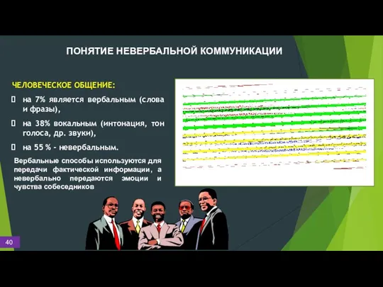 ЧЕЛОВЕЧЕСКОЕ ОБЩЕНИЕ: на 7% является вербальным (слова и фразы), на 38%