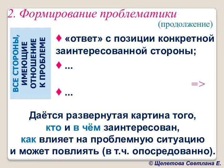 2. Формирование проблематики Даётся развернутая картина того, кто и в чём