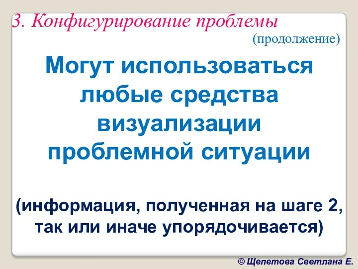 3. Конфигурирование проблемы (продолжение) Могут использоваться любые средства визуализации проблемной ситуации