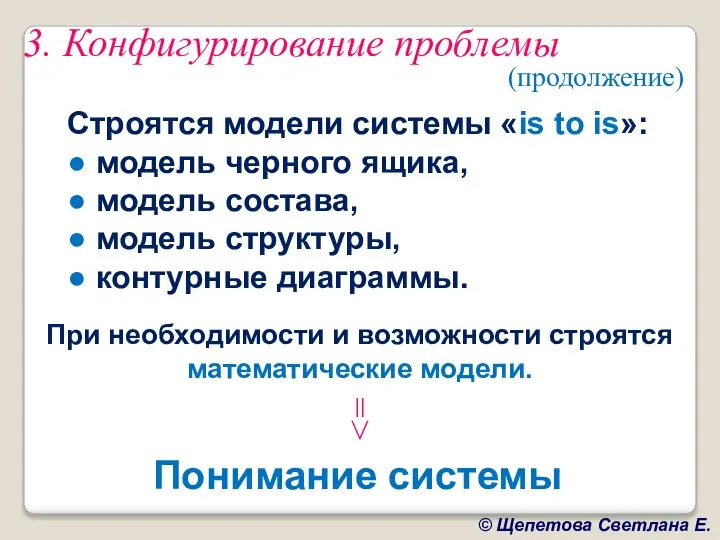 3. Конфигурирование проблемы Строятся модели системы «is to is»: ● модель