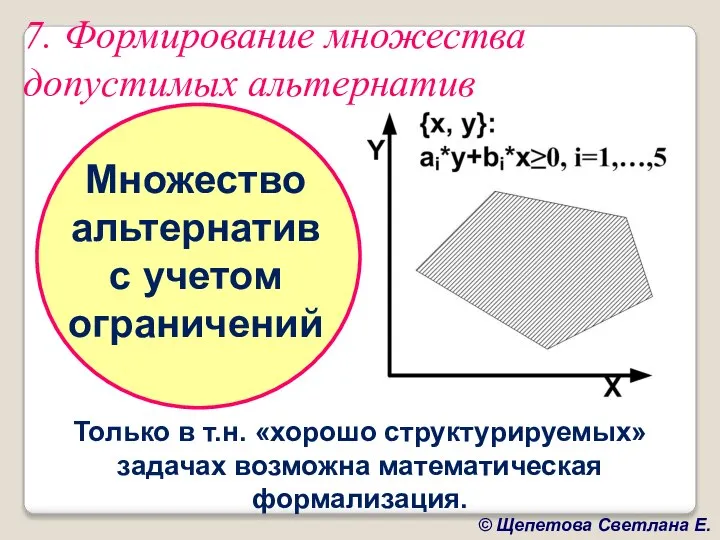 7. Формирование множества допустимых альтернатив Множество альтернатив с учетом ограничений Только